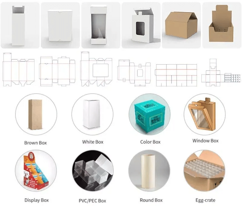 Custom packaging box
